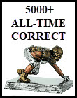 5000+ All-Time Correct Milestone