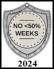 No <50% Weeks All Year